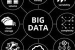 解析：BI商业智能与大数据应用的区别