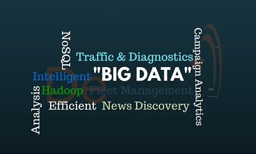 大数据分析在营销和交通的应用及案例