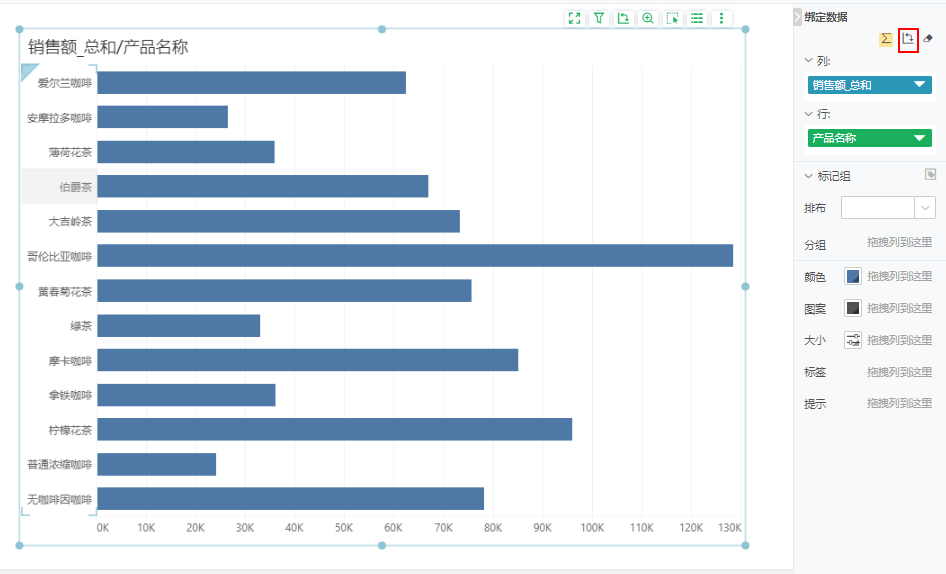 Bar_chart