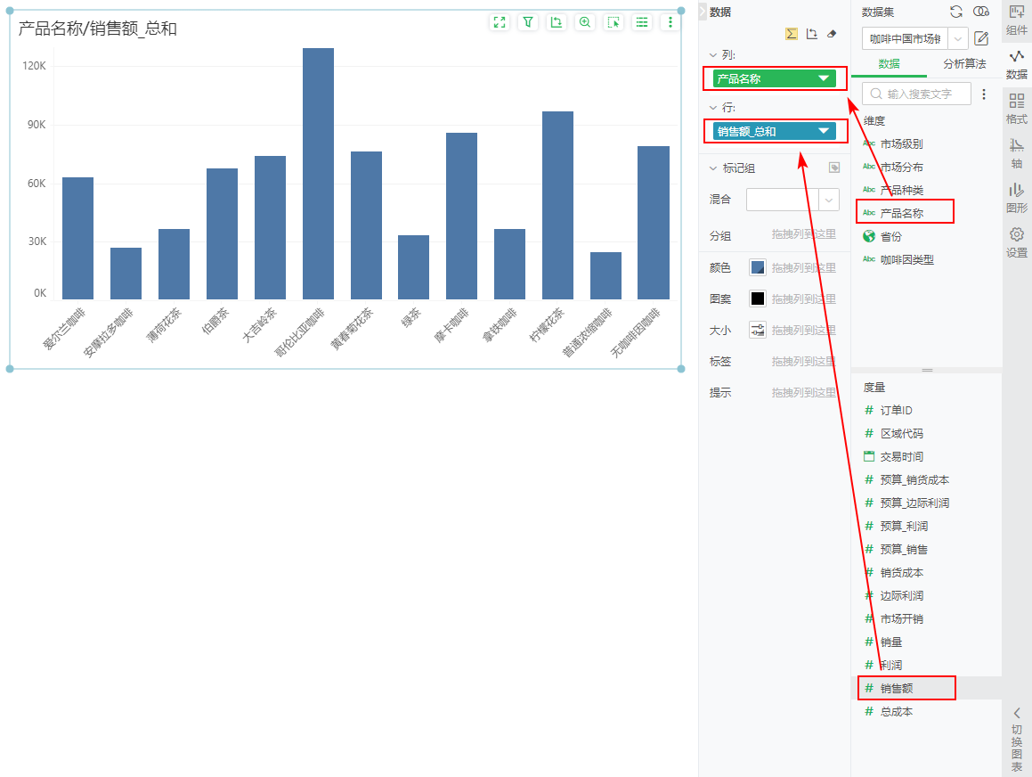 Bar_Data