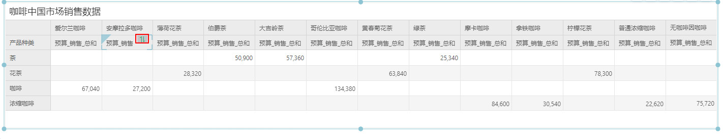 DataProcess_Ascending9