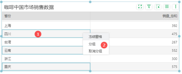 DataProcess_datagroup1