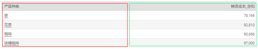 DataProcess_Hyperlink1