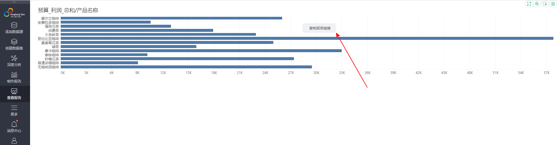 DataProcess_Hyperlink18