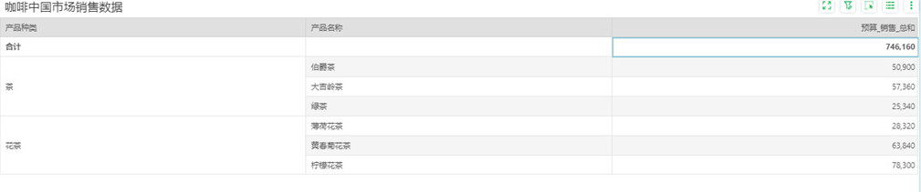 DataProcess_Total_case1