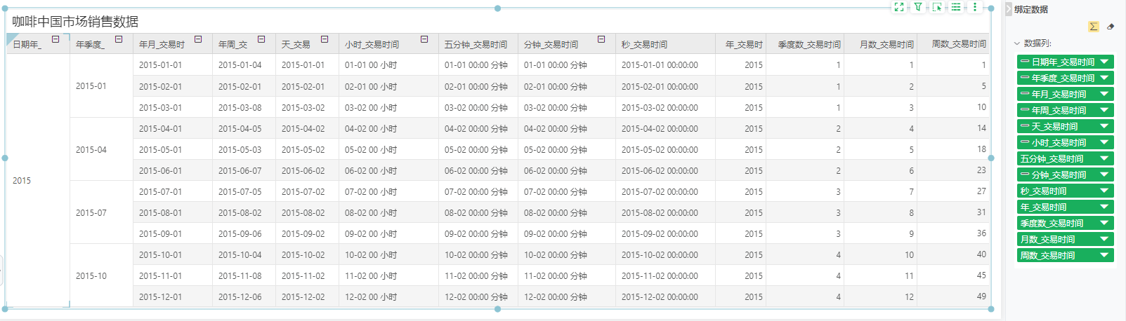 DB_datetime