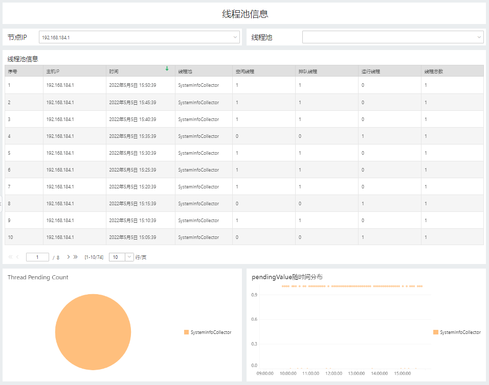 SystemManage_AuditThread