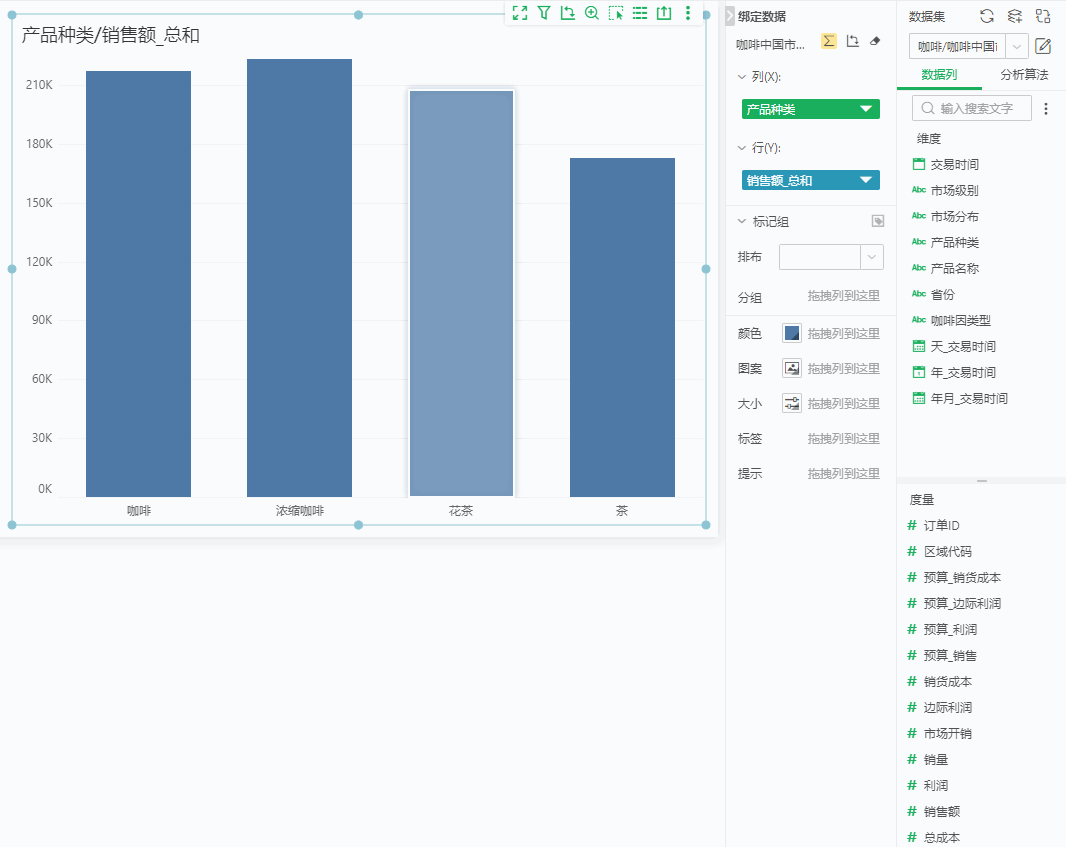 calculation_lod1