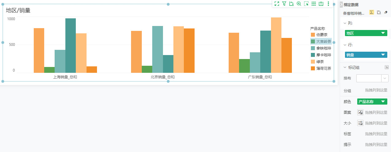 DataProcess_MeasureGroup5