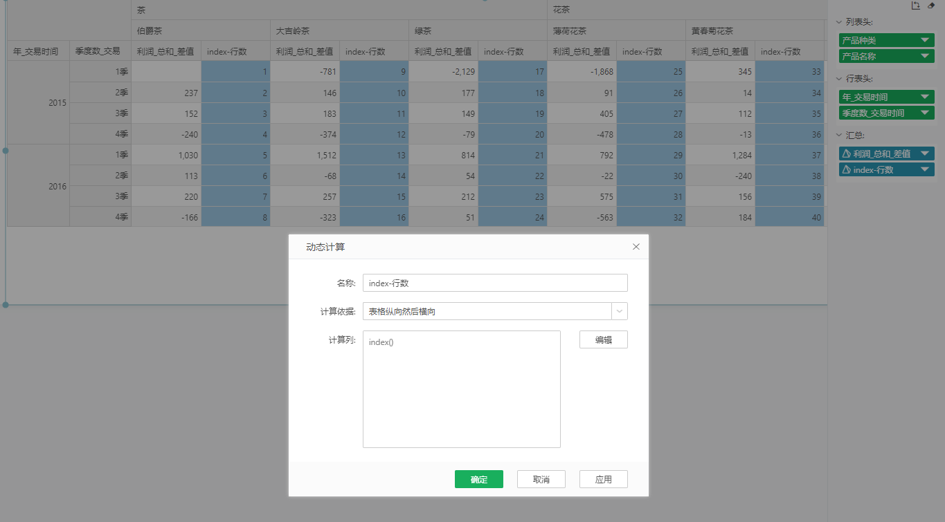 DynamicFunctionindex