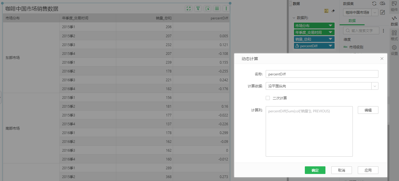 DynamicFunctionPercentDiff