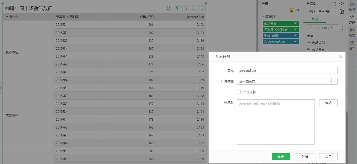 DynamicFunctionPercentSum