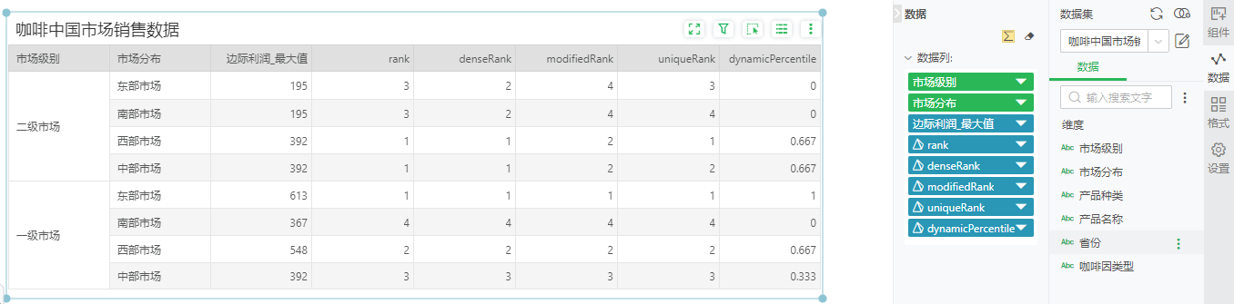 DynamicFunctionRank