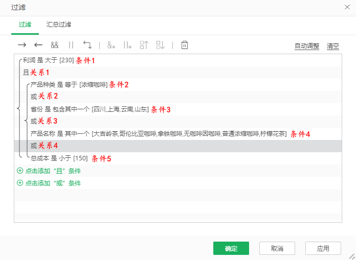 DataProcess_Filtering_ Indent_Forward