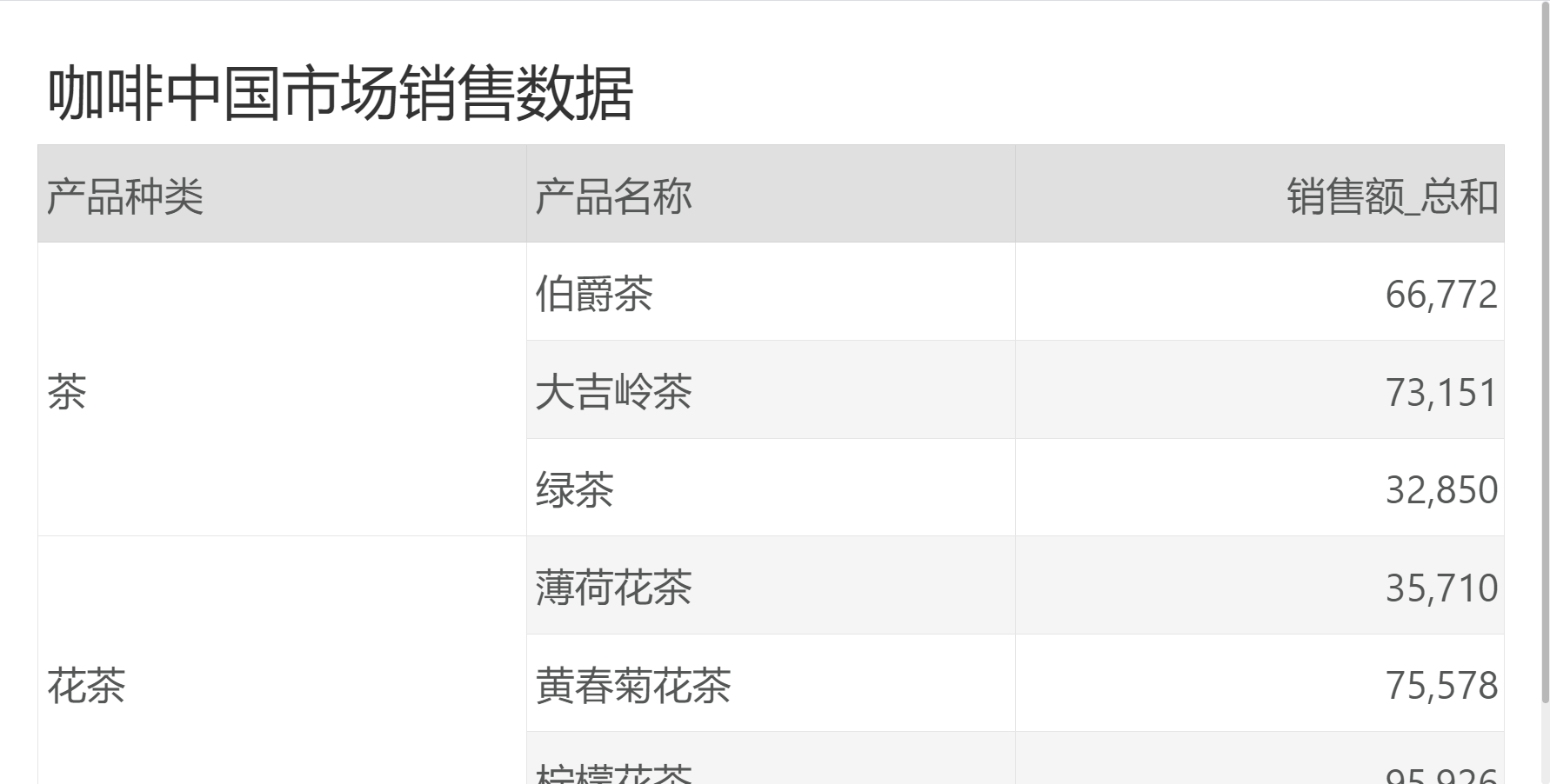 viewdb-setting-zoom5