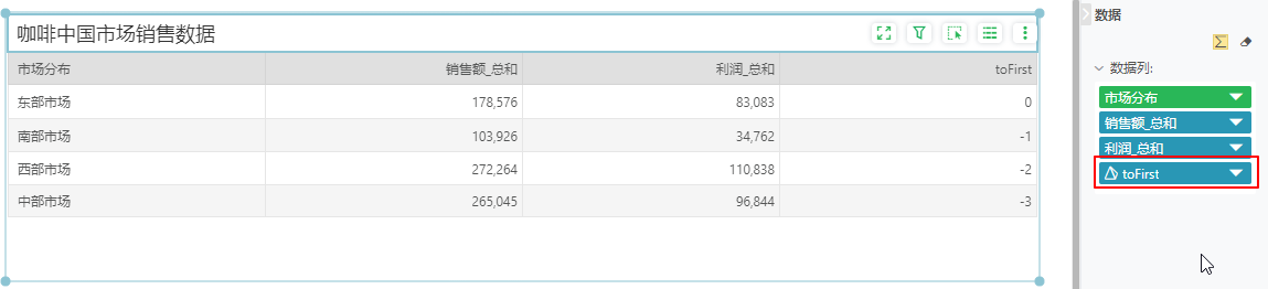 CalculateDialog5