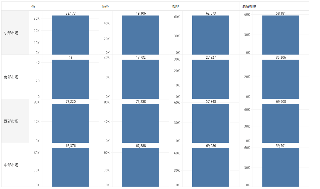 ChartRenderResult1