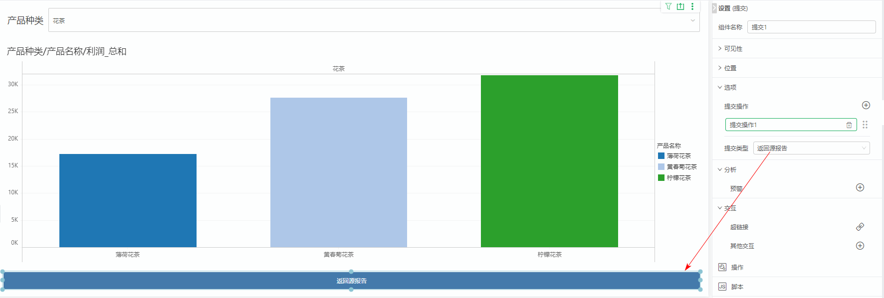 CommitReturn2SourceDashboard