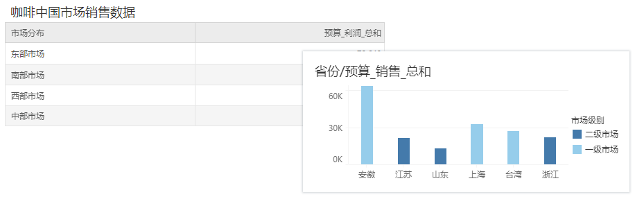 DataProcess_Hyperlink23