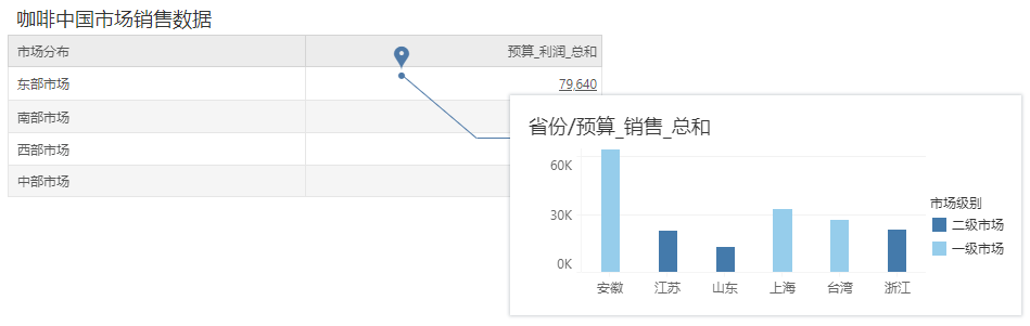 DataProcess_Hyperlink25