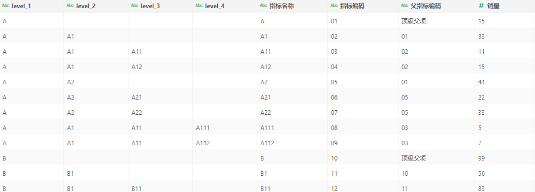 db_ComplexForm_data2