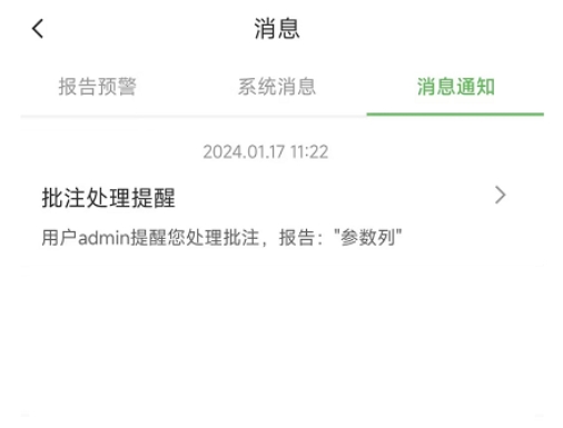 dbnotes24