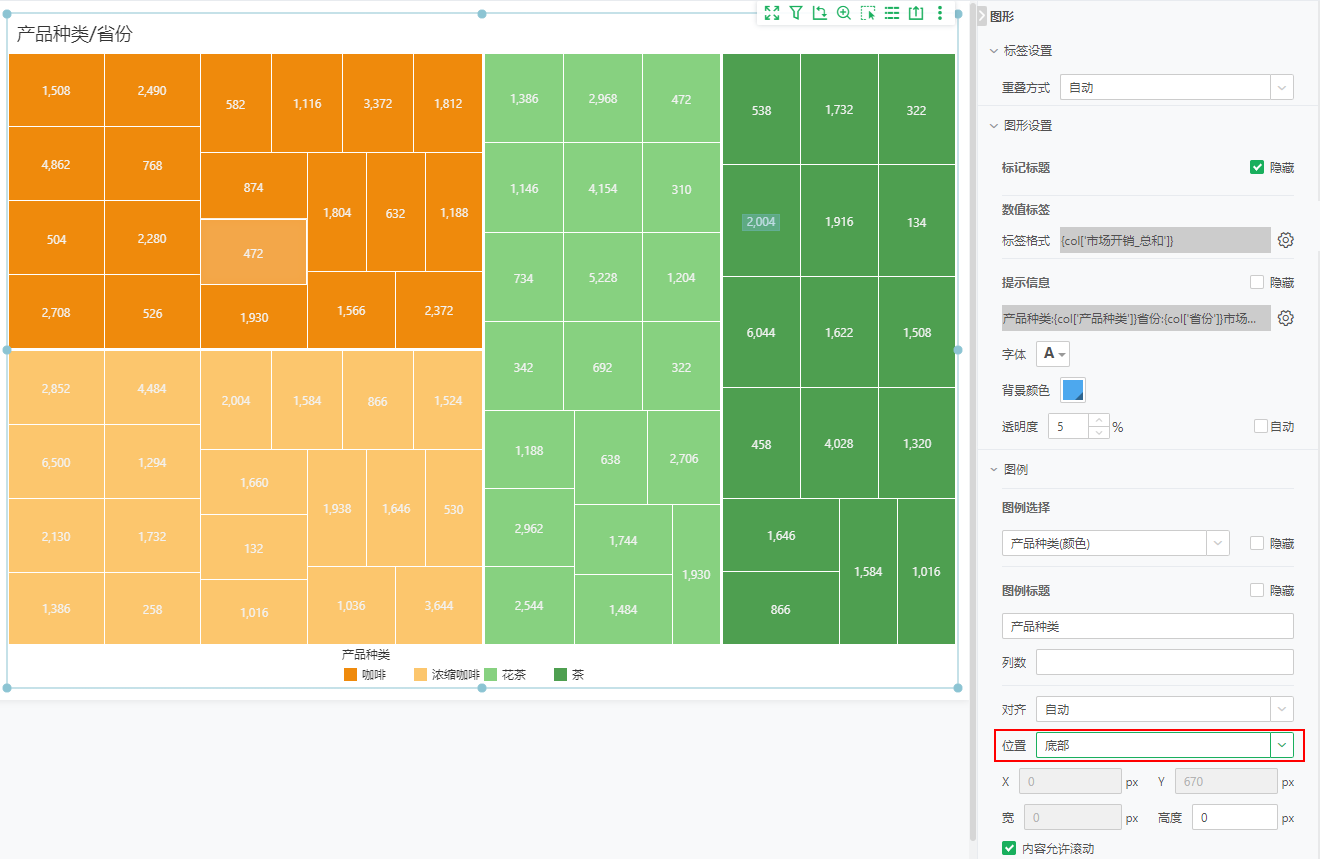 TreeMap_eg_5