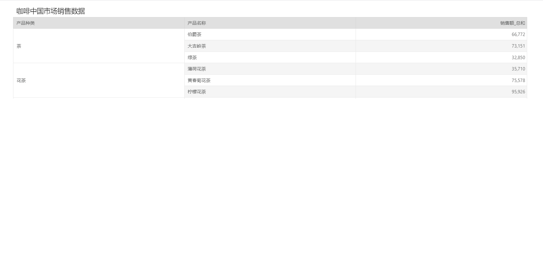 viewdb-setting-zoom2