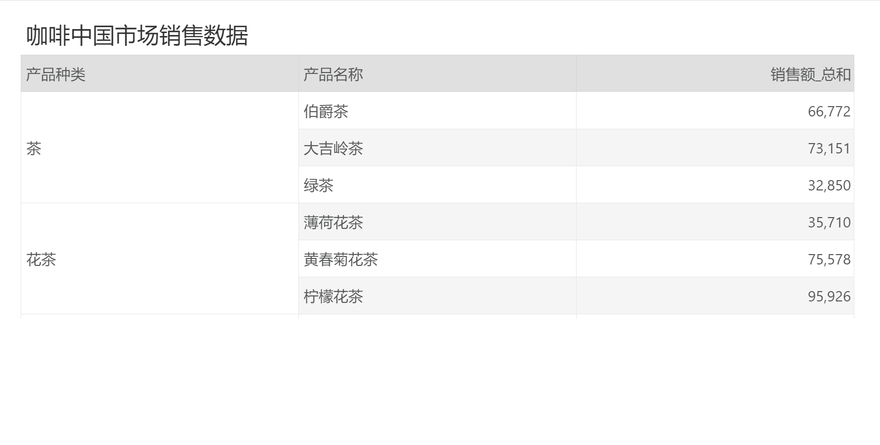 viewdb-setting-zoom4