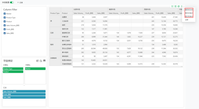 adhoc_pivot_total_zoom43