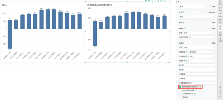 axi_data_range_zoom43