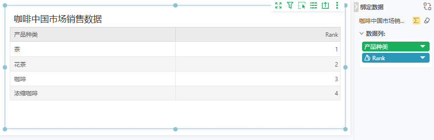 bind_rank_calculation