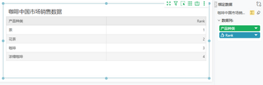 bind_rank_calculation_zoom43