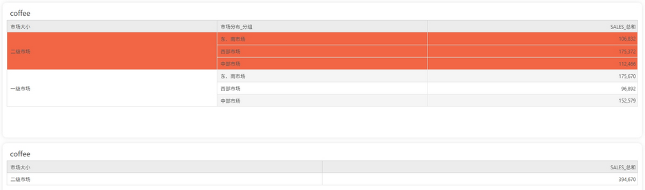 brushgroup_zoom60