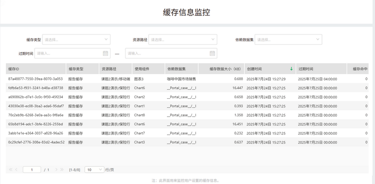 cache_table_zoom51