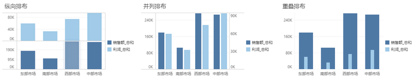 correcttype_compare_barlayout_zoom65