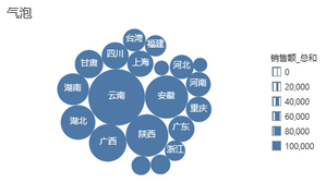 correcttype_compare_bubble_zoom65
