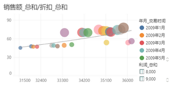 correcttype_proportion_correlation_zoom68