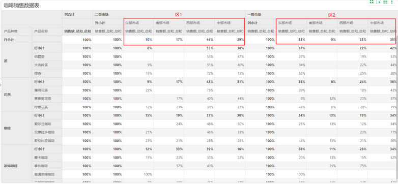 dashboard_dynamic_computing_optimization_5_zoom44
