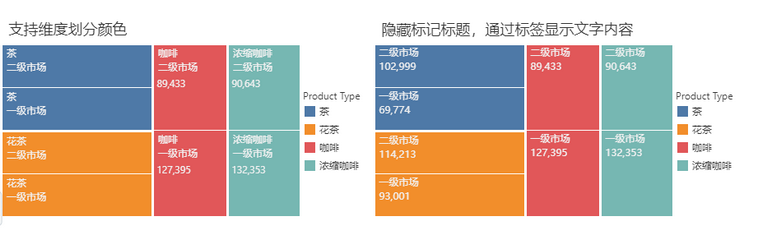 dashboard_treemap_supports_binding_colors_zoom82