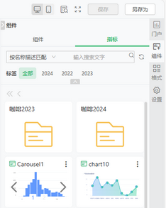 data_portal_metric_zoom62