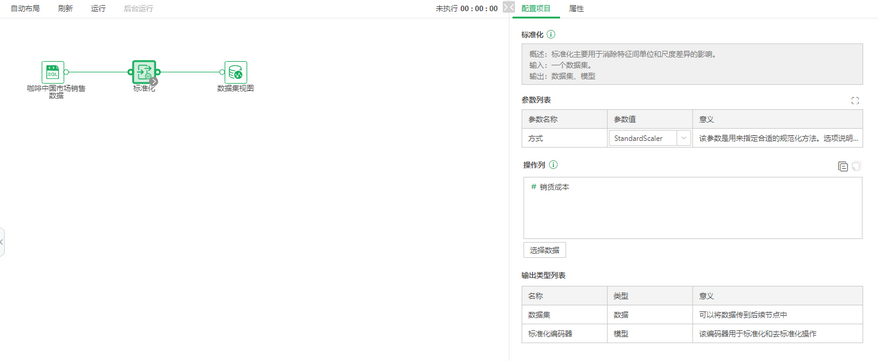 depthanalysis_standardization_zoom61