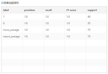 depthanalysis_xgboostbi-classifier1_zoom69