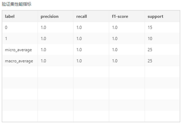 depthanalysis_xgboostbi-classifier2_zoom69