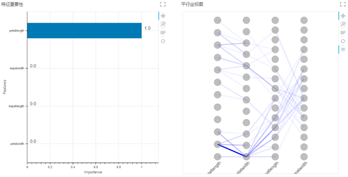 depthanalysis_xgboostbi-classifier3_zoom76