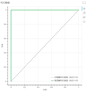 depthanalysis_xgboostbi-classifier4_zoom74