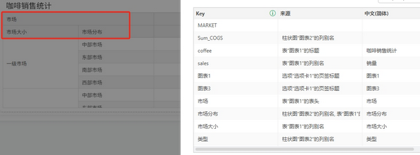 descriptionlanguage9_zoom60