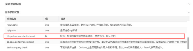 make_visual_dashboard_performancehelp_detect3_zoom66