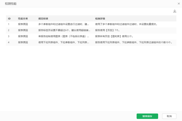 make_visual_dashboard_performancehelp_detect4_zoom54