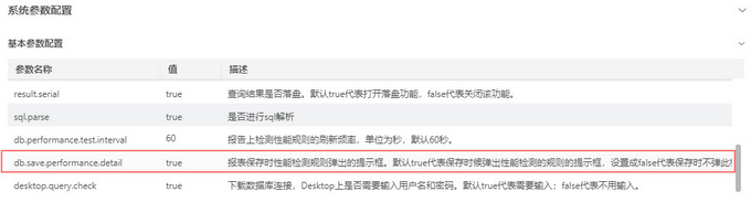 make_visual_dashboard_performancehelp_detect5_zoom69